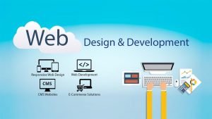 Read more about the article Create Full-Fledged Web Apps Visually mo